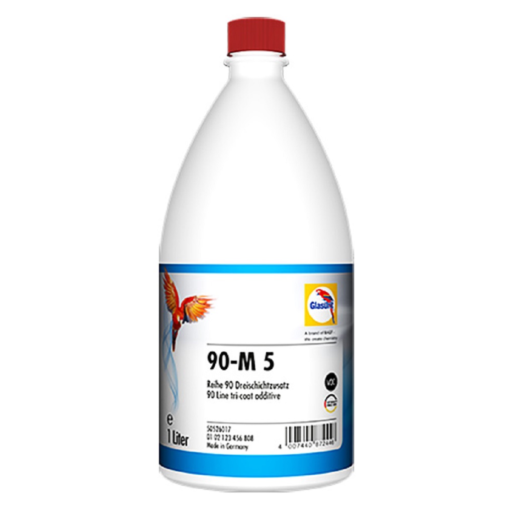 Aditivi za Glasurit® Liniju 90