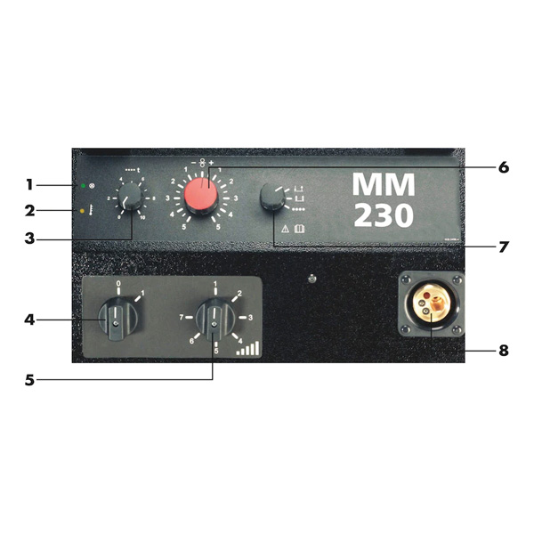Transformatorski aparat za MIG/MAG zavarivanje MM230